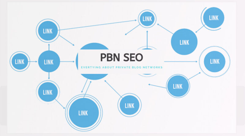 Cara Membangun Jaringan Backlink PBN Aman