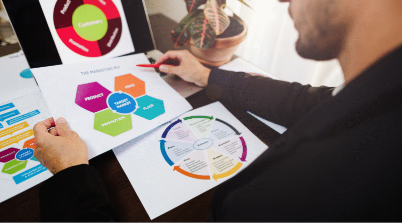 trend pasar dapur mbg