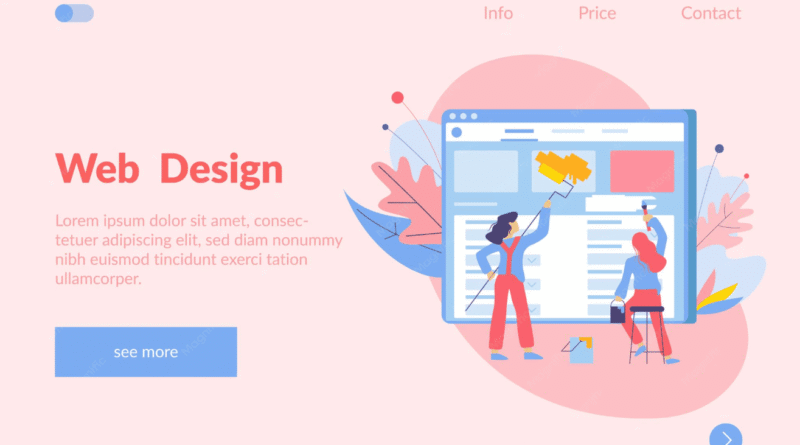 Kebutuhan Fitur Website untuk Perusahaan